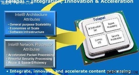 Intel全整合SoC处理器被三星东芝采纳_新闻_电脑报官方网站