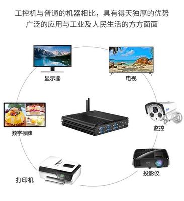 立人计算机:聚焦迷你工控主机行业应用